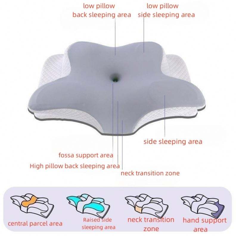 Memory pillow כרית זיכרון