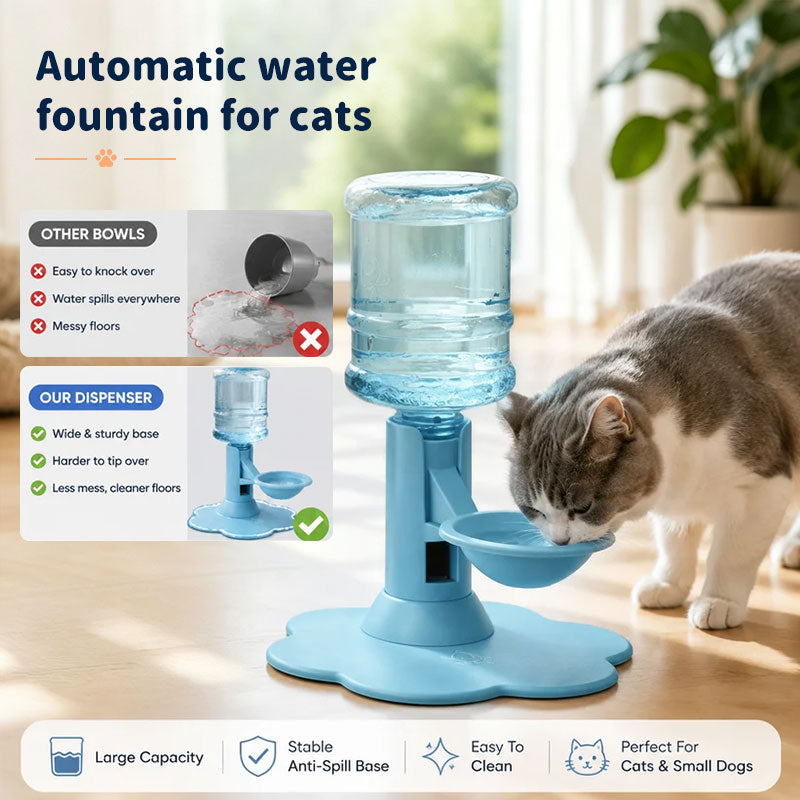 Gravity Cat Water Dispenser